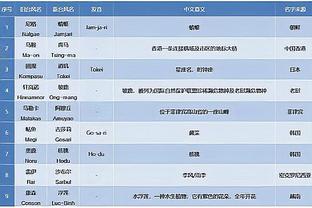 188bet亚洲体育博彩及截图2